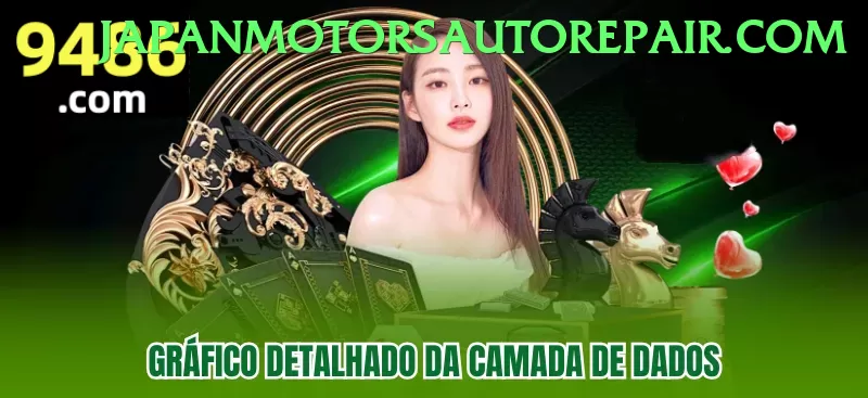 Avaliações de Jogos: Escolhendo a Melhor Experiência de Jogo - pro